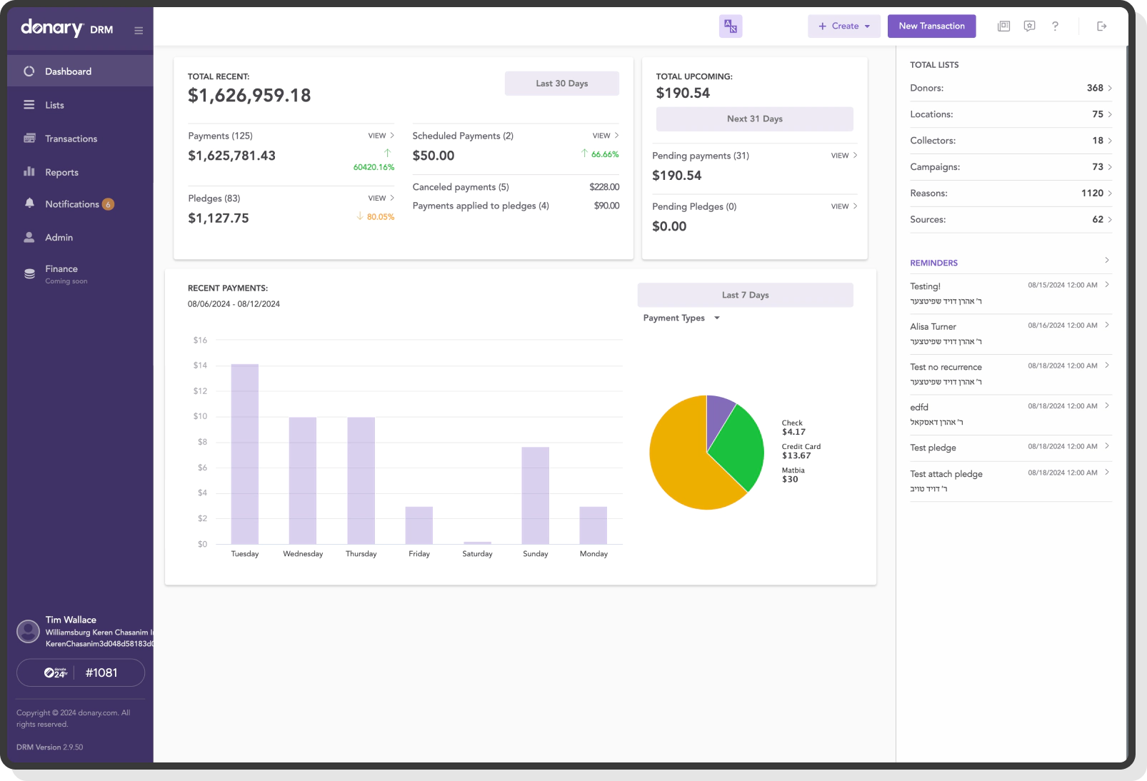 Product Visuals