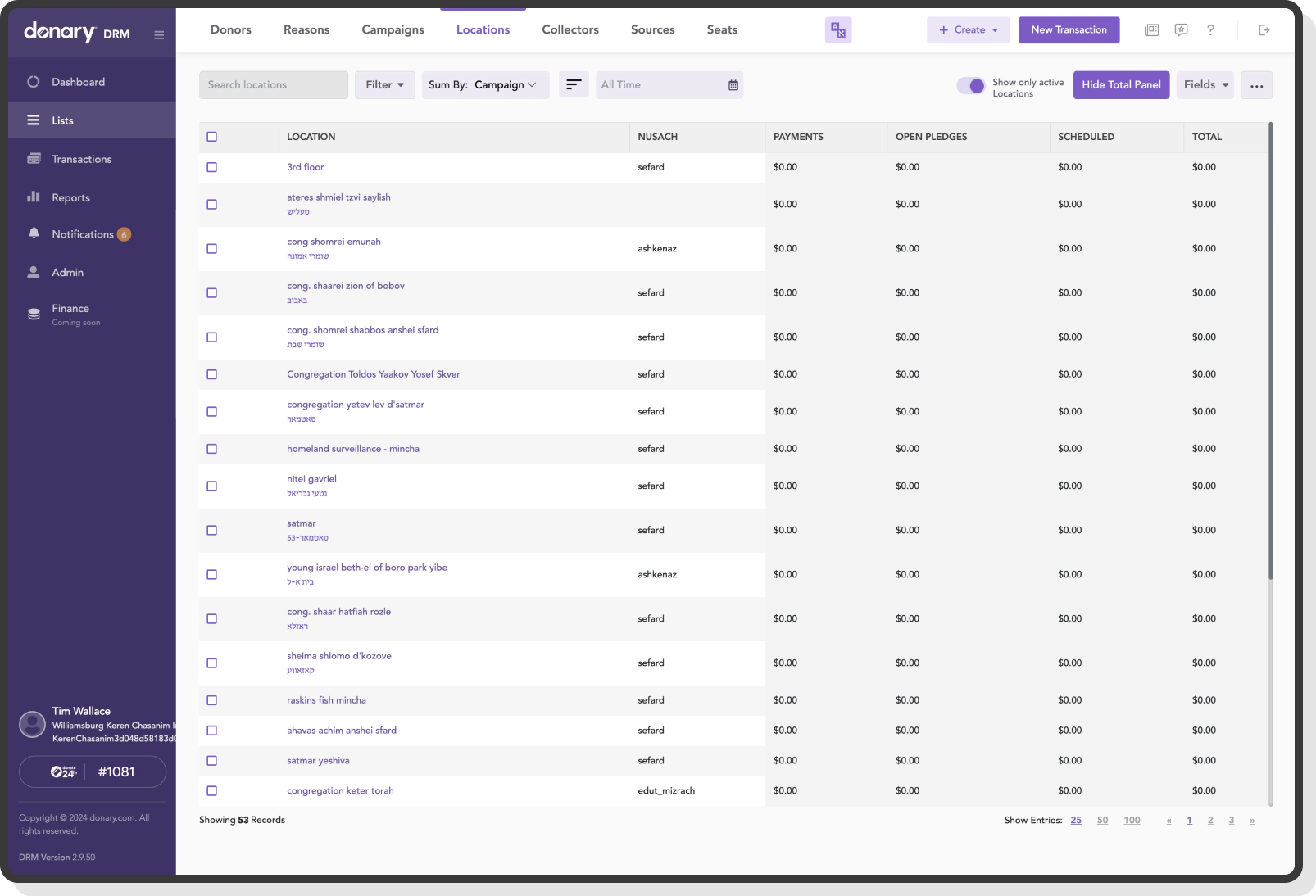 Product Visuals