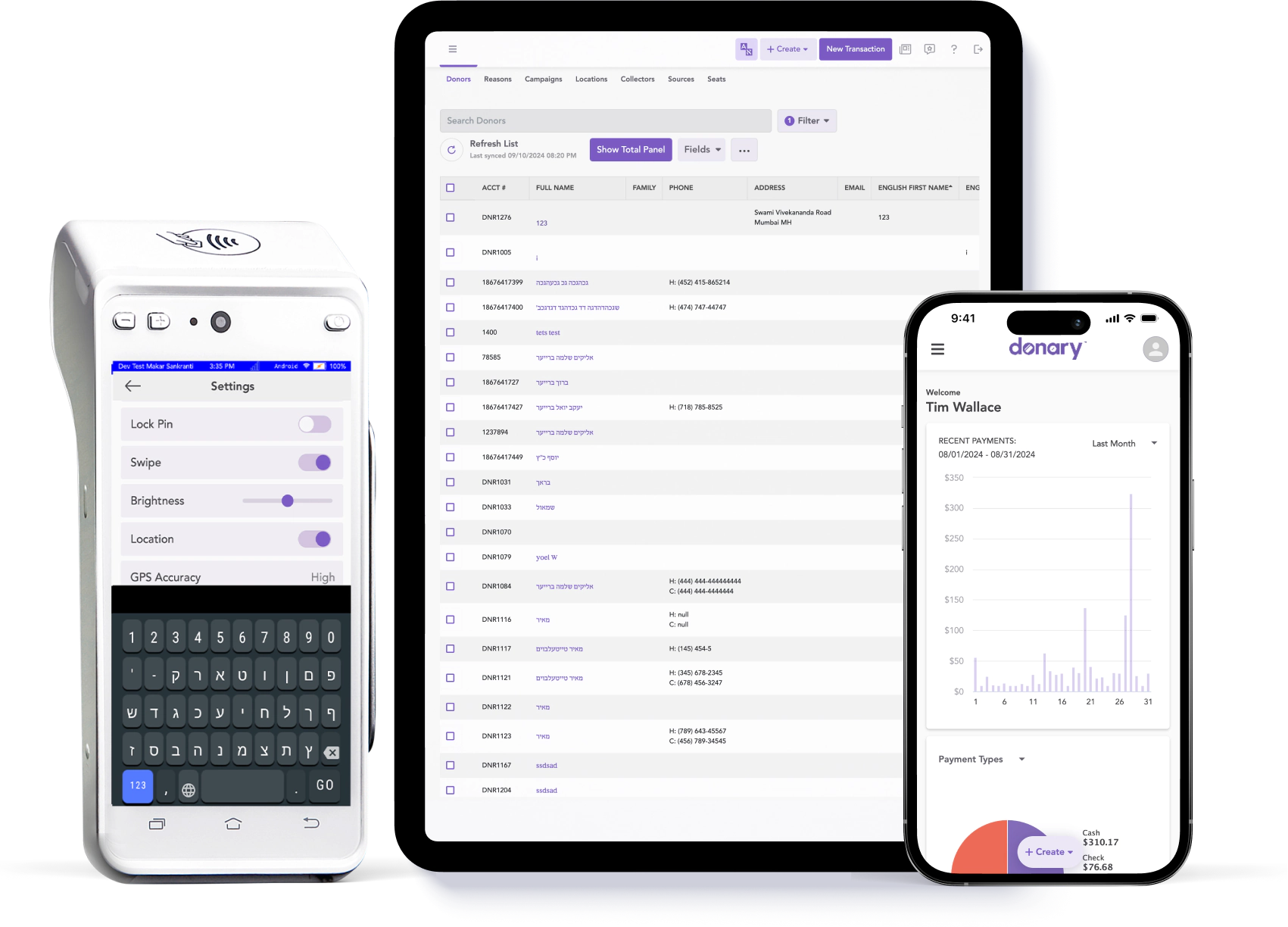 About the Project 