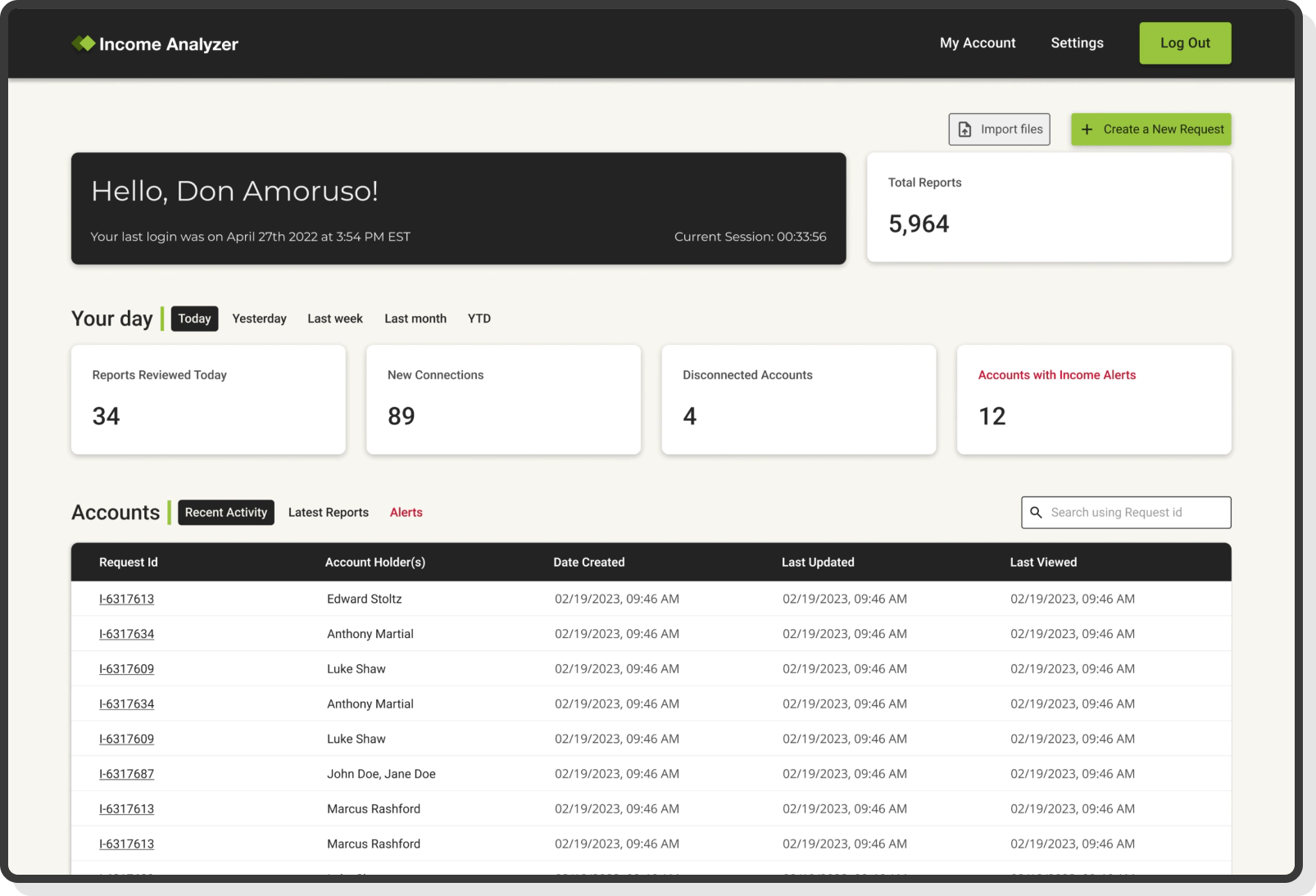 Product Visuals