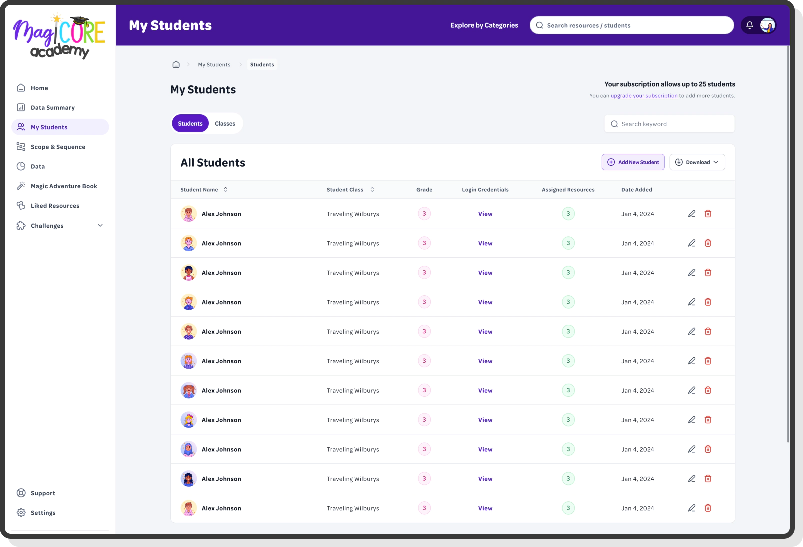 Product Visuals