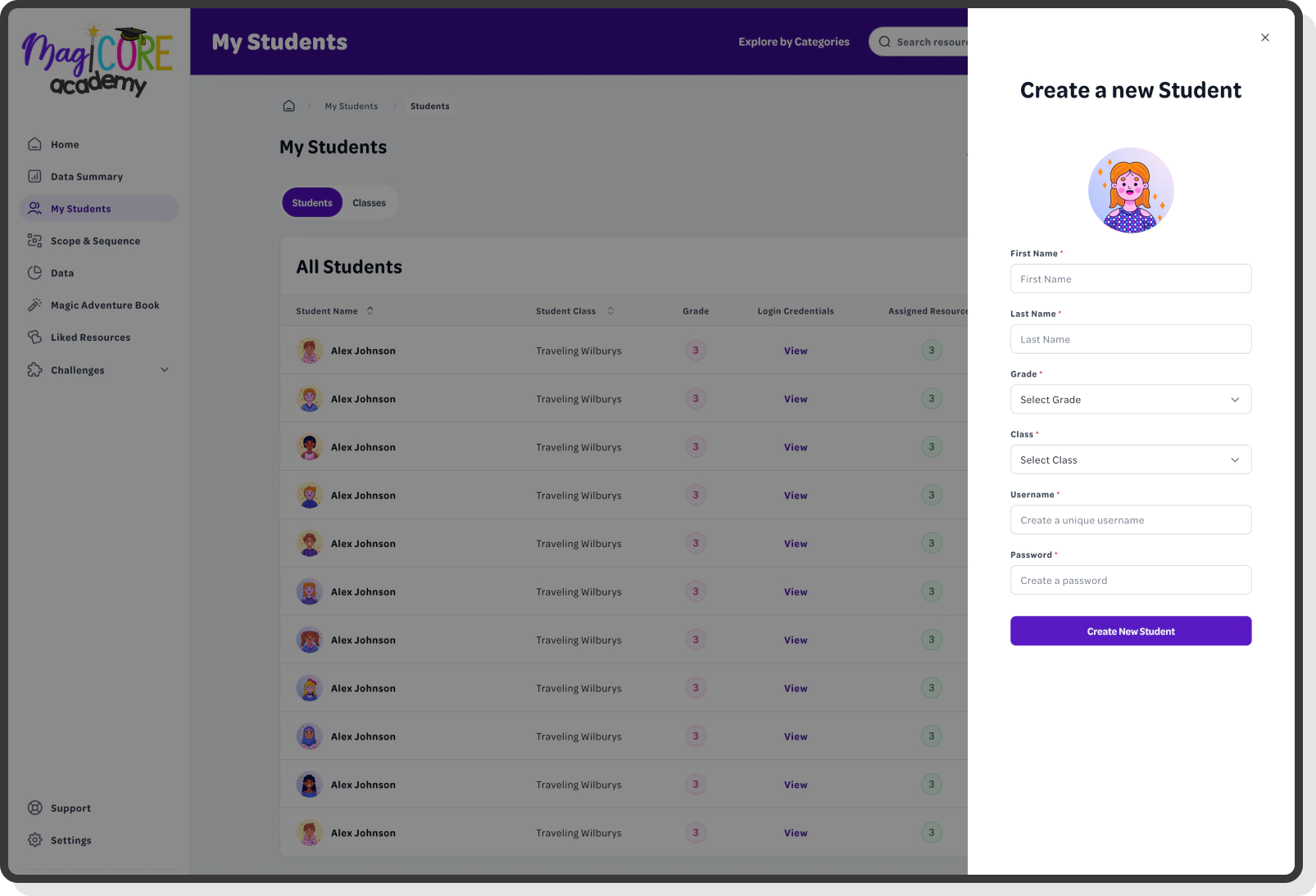 Product Visuals
