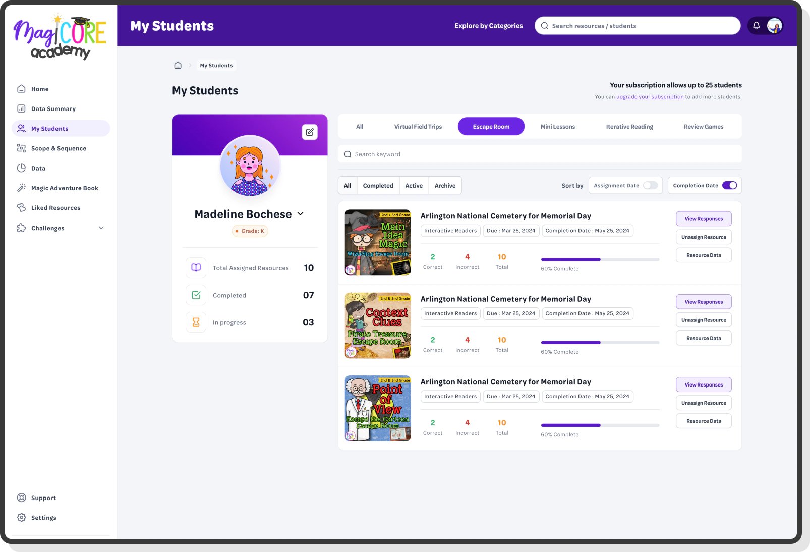 Product Visuals