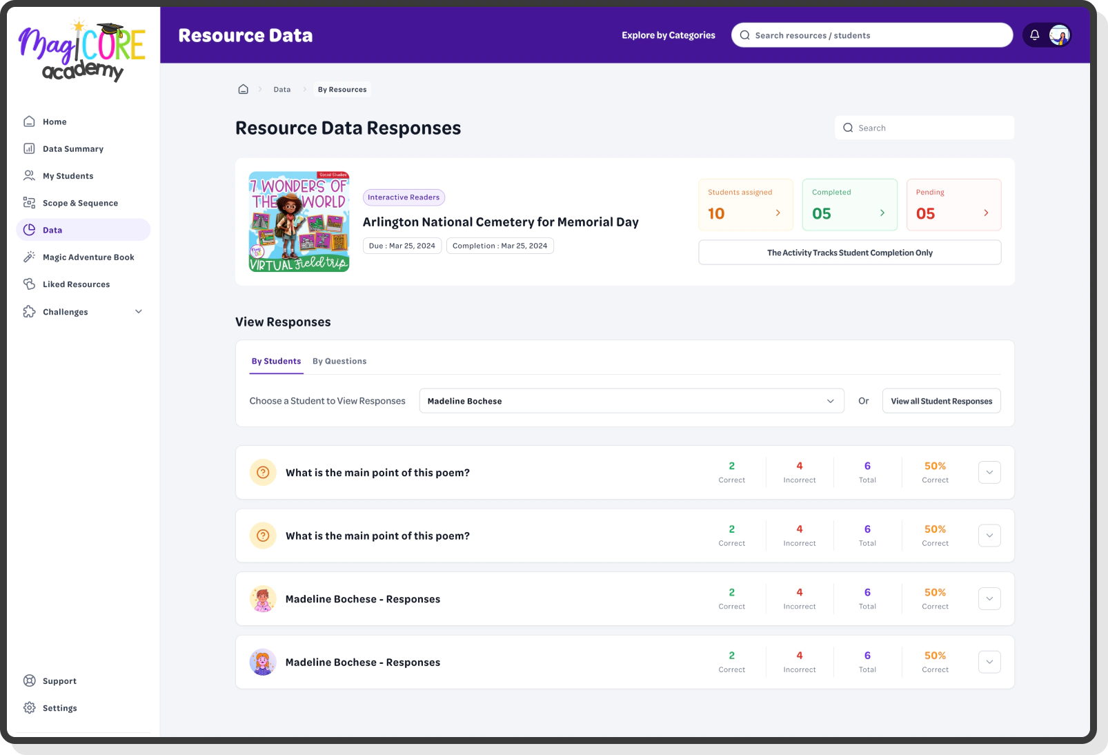 Product Visuals