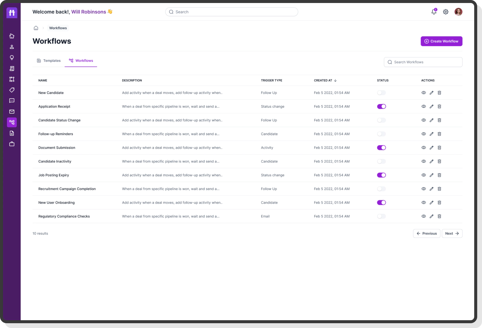Product Visuals