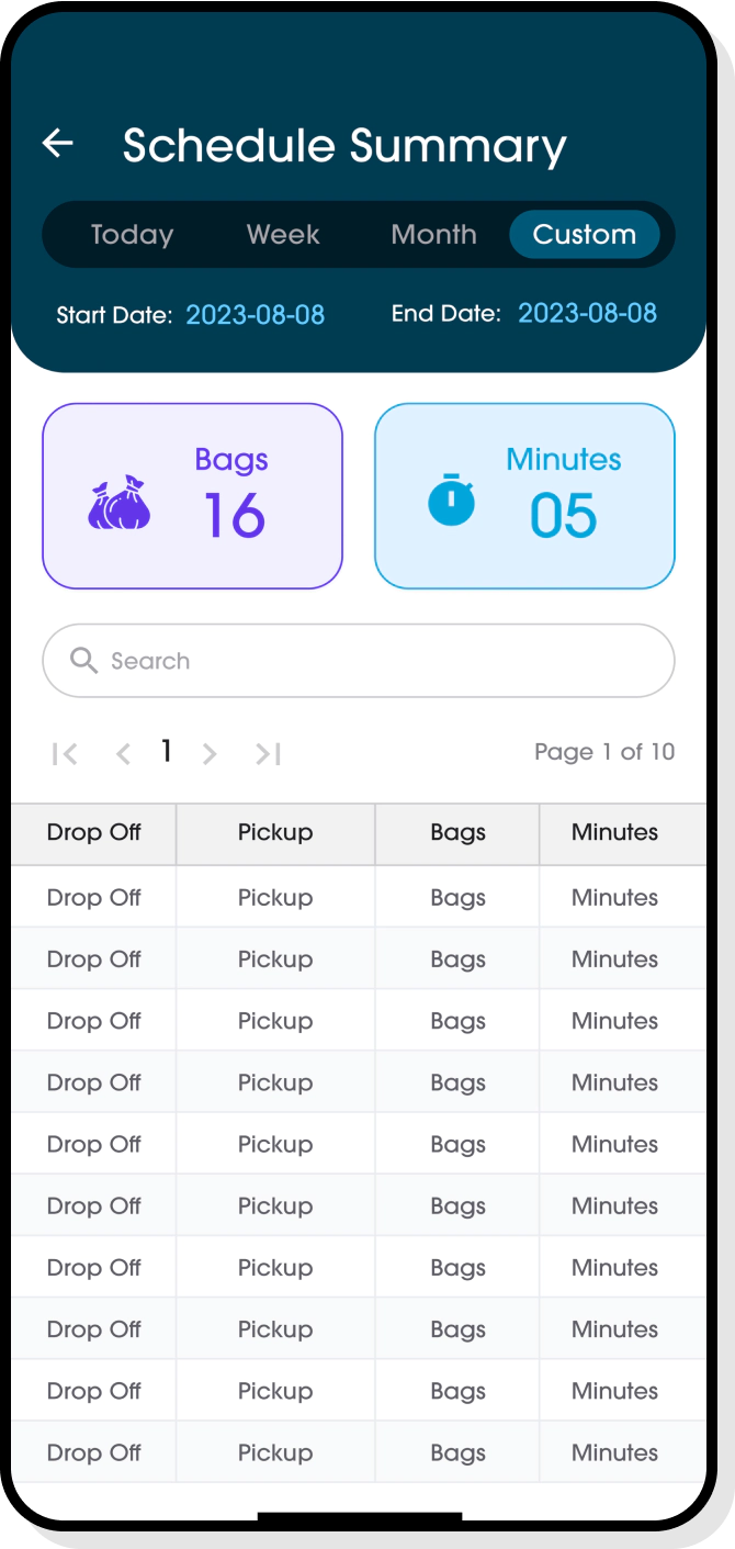 Product Visuals