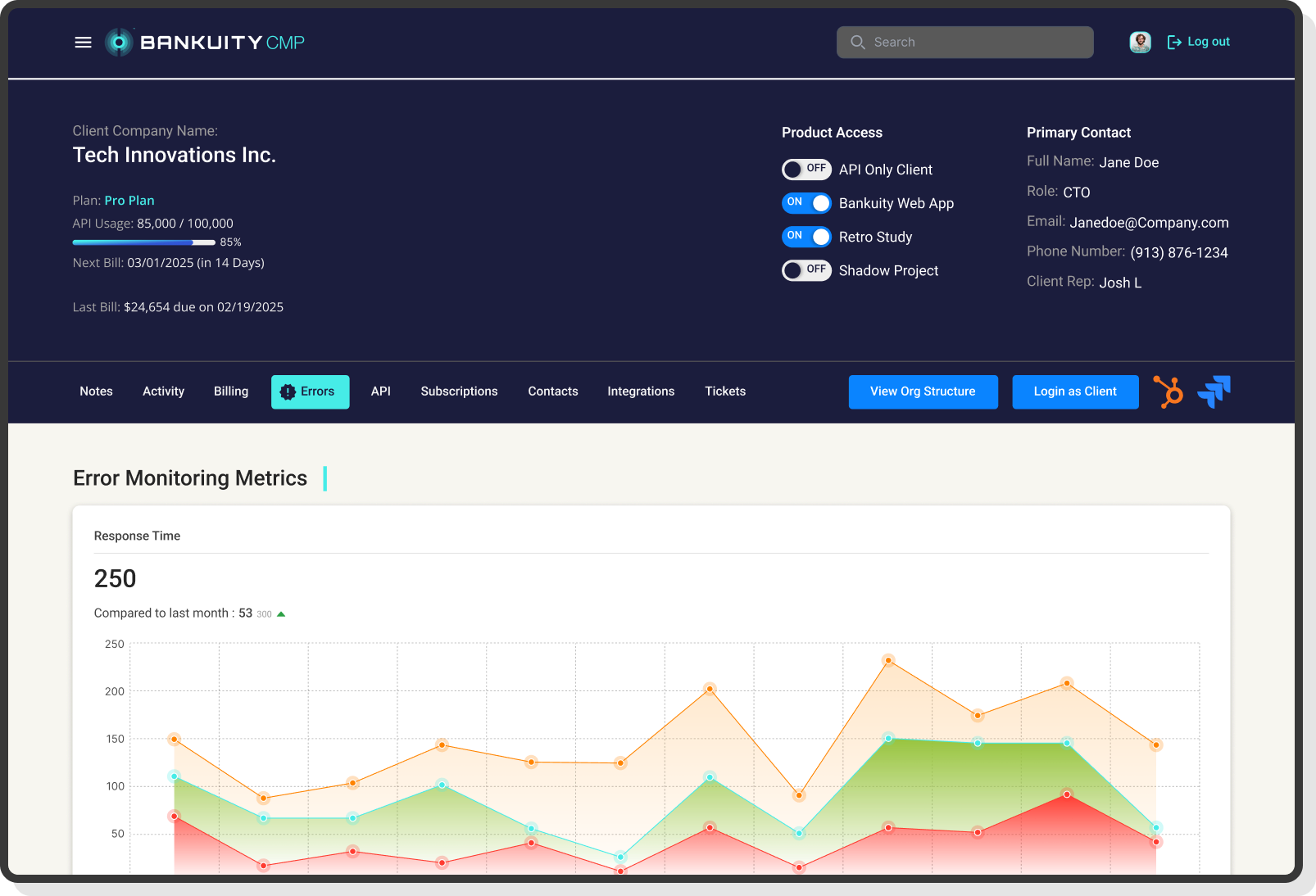 Product Visuals