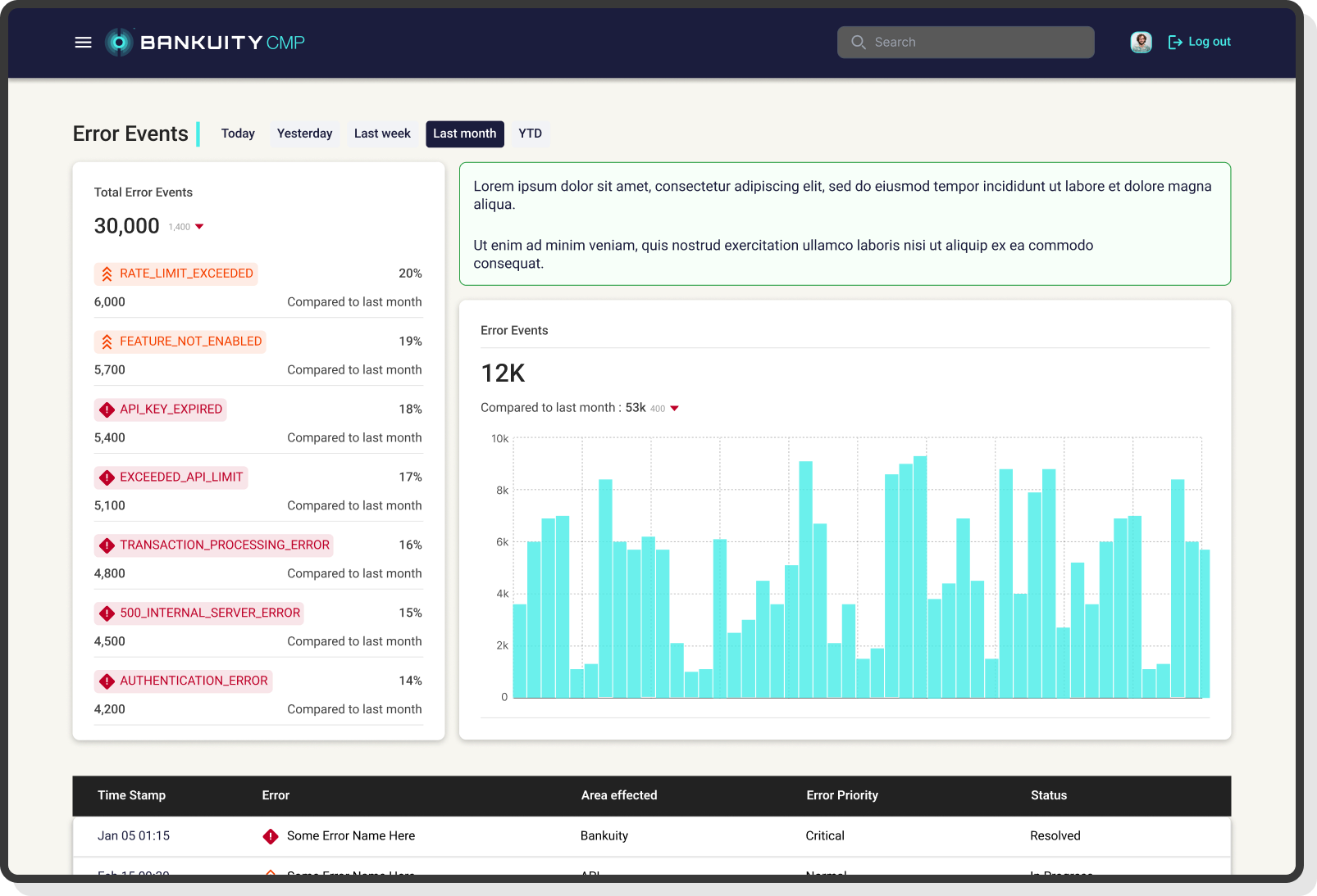 Product Visuals