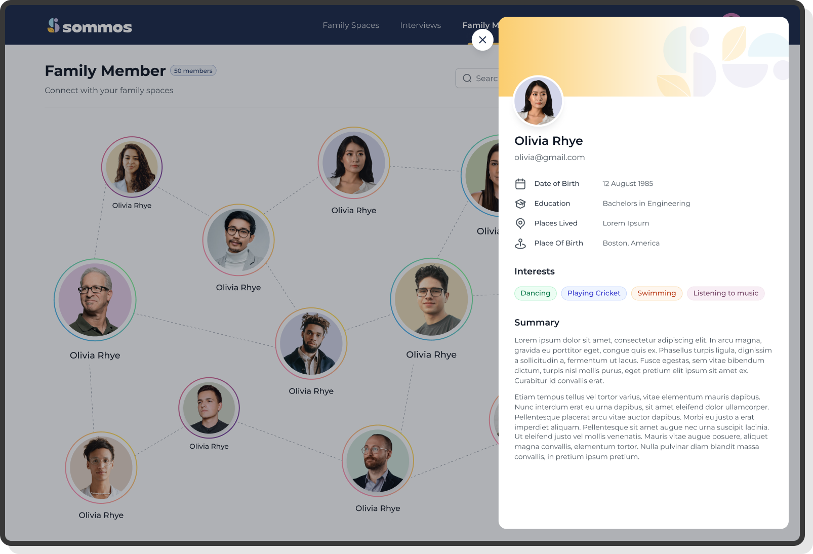 Product Visuals
