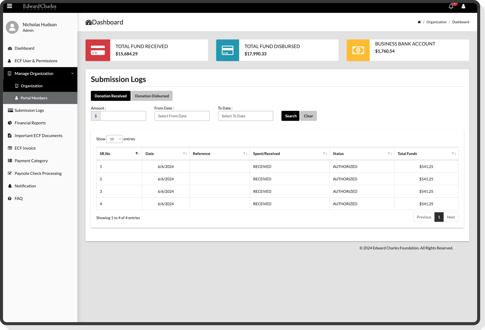 Product Visuals