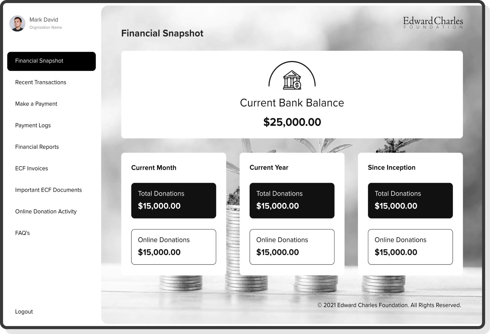 Product Visuals