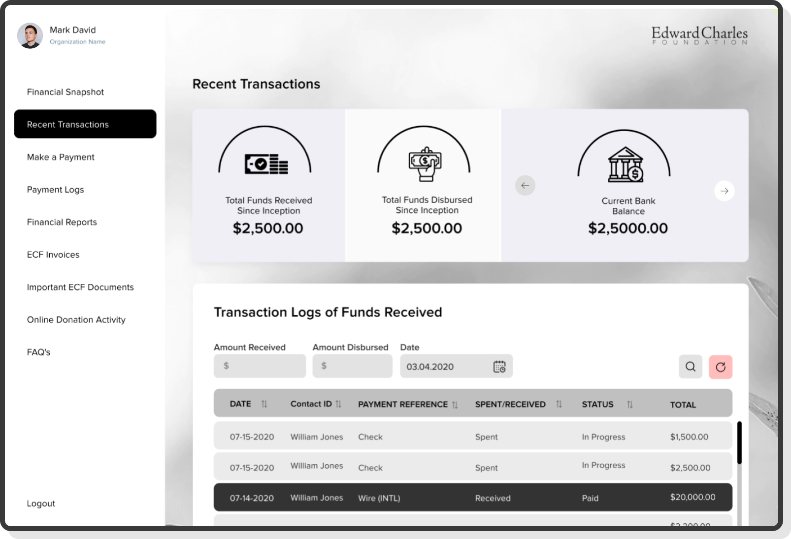 Product Visuals