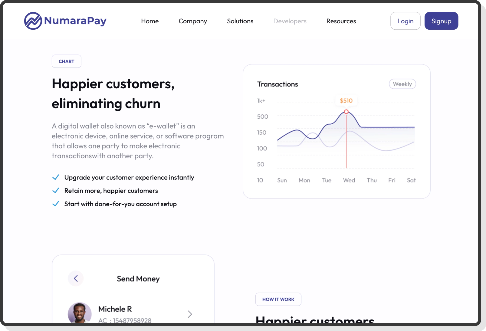 Product Visuals