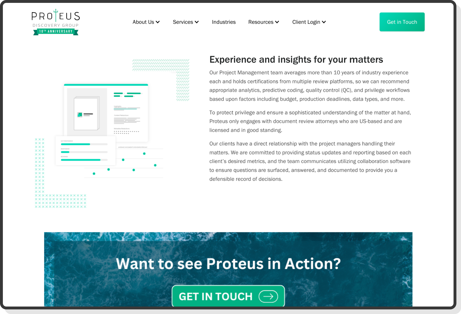 Product Visuals