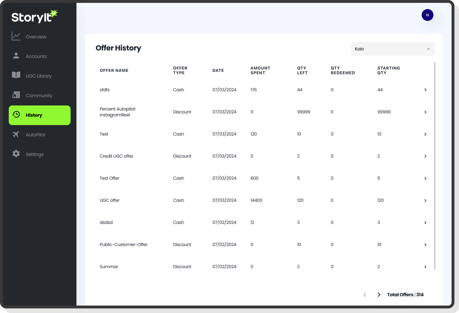 Product Visuals