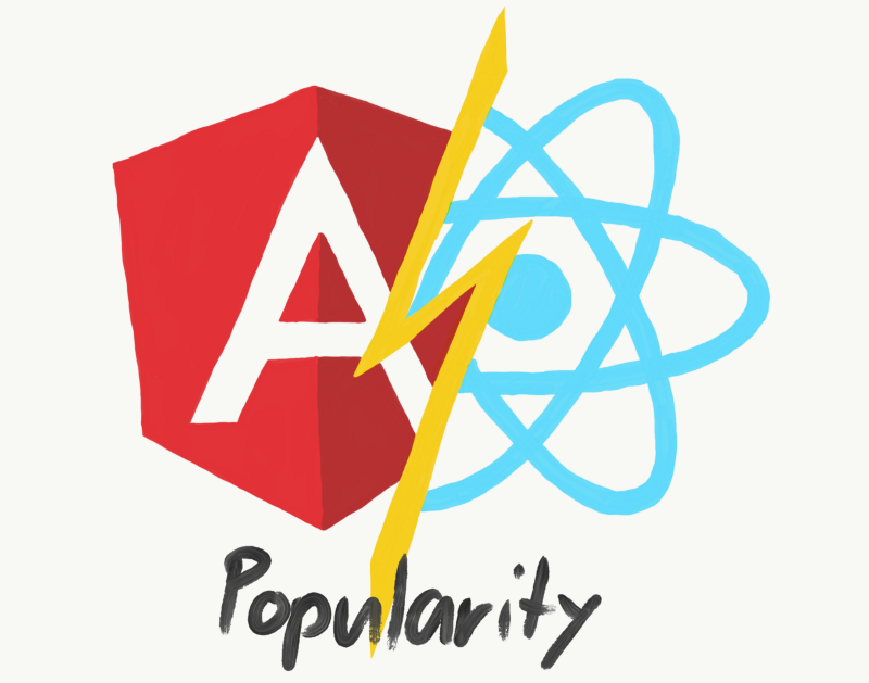 Angular (6+) and React 16.3