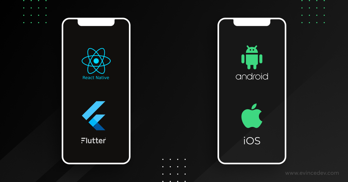 Cross-platform Mobile App Development 