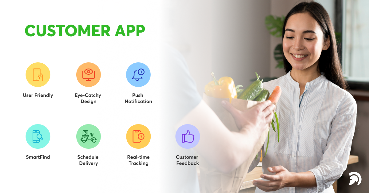 Customer App features for grocery app development