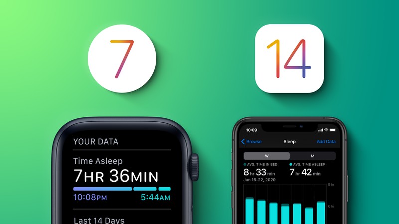 iOS 14: Sleep Features