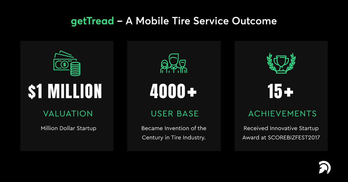 getTread – A Mobile Tire Service Outcome