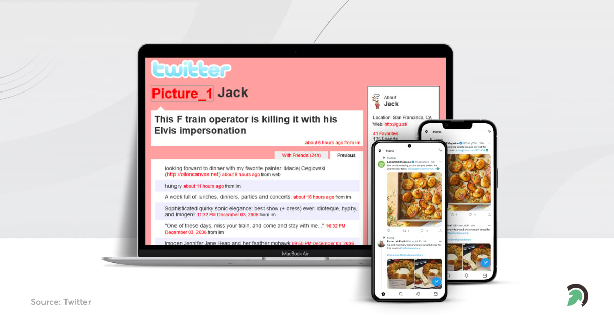 Twitter Converting Website into Mobile App