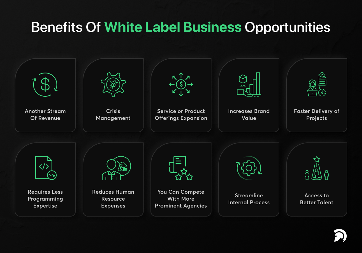 Benefits of White Label Business Opportunities