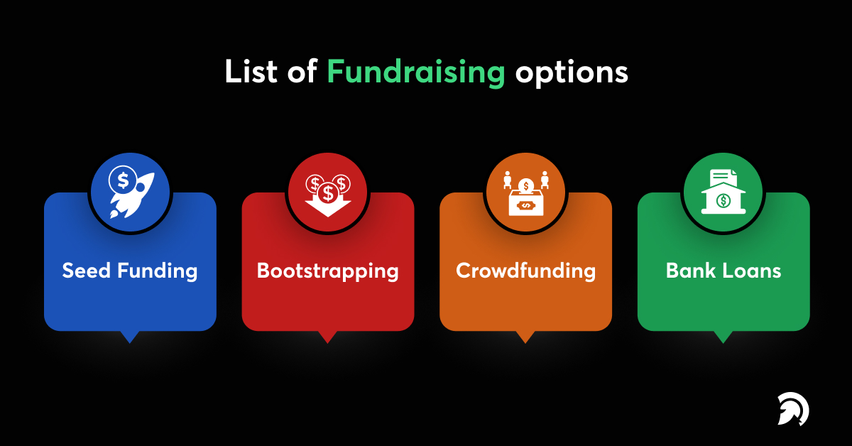 List of Fundraising options