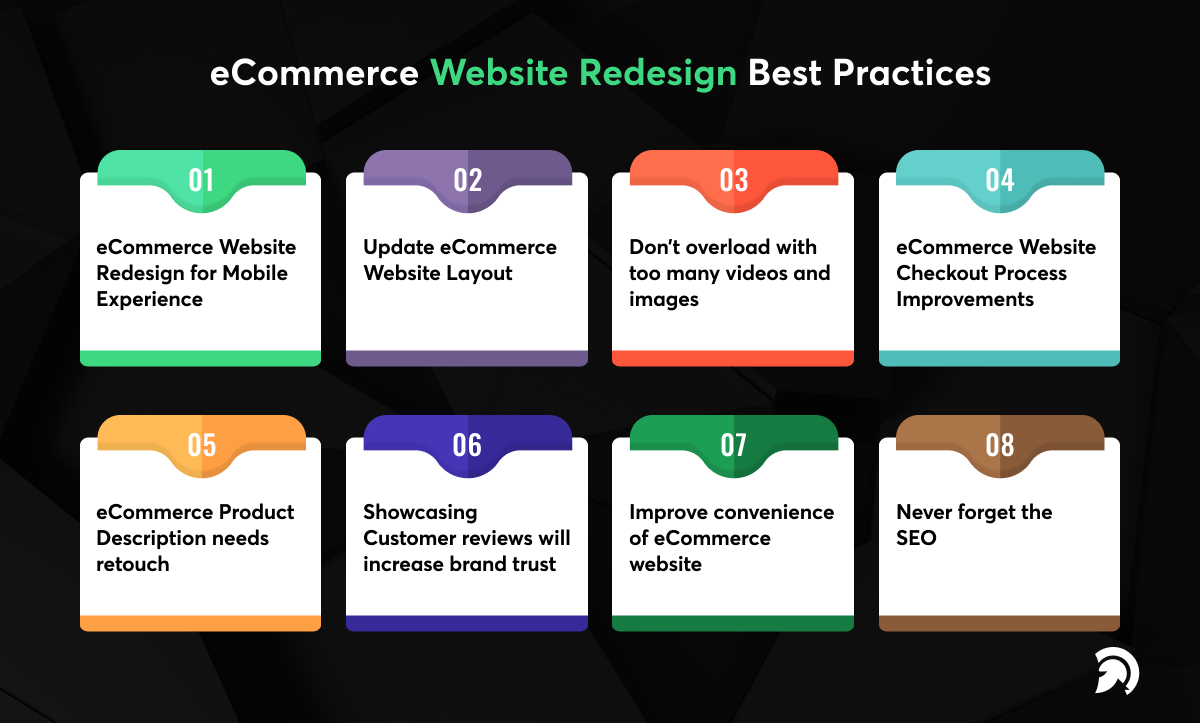 eCommerce Website Redesign Best Practices