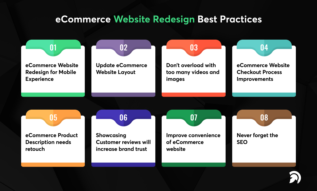 How to Build an Ecommerce Website: The Easiest Way That Requires No  Experience