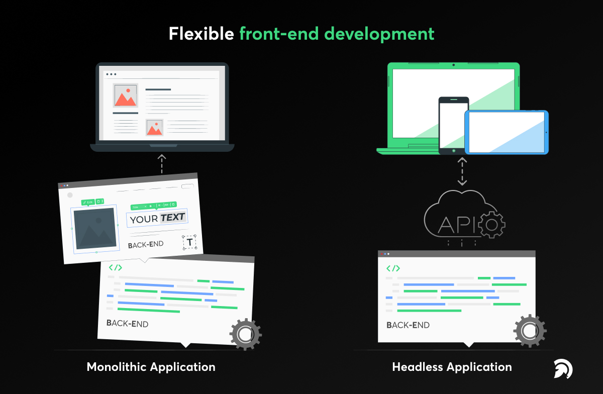 flexible front end development