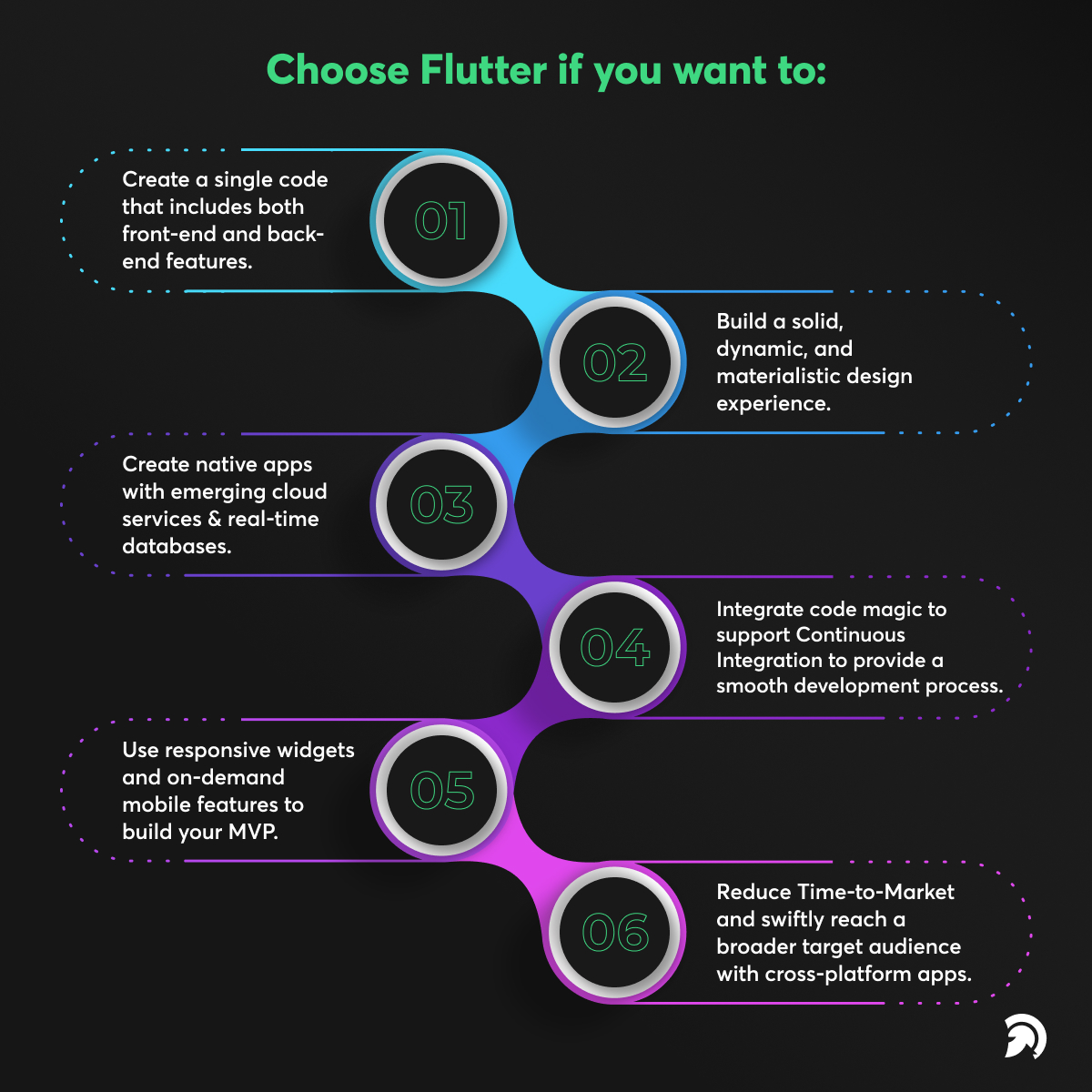 When to choose Flutter app development