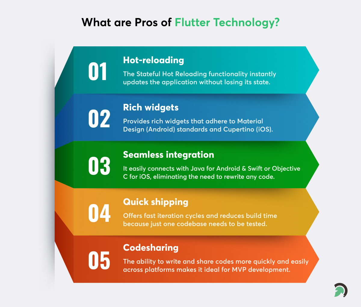 Pros of Flutter Technology