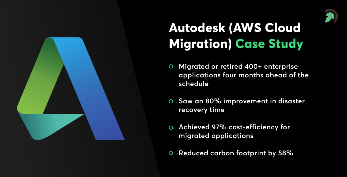 Autodesk AWS cloud migration case study