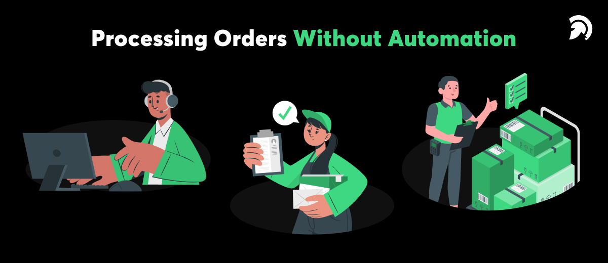 Proceesing eCommerce order without automation
