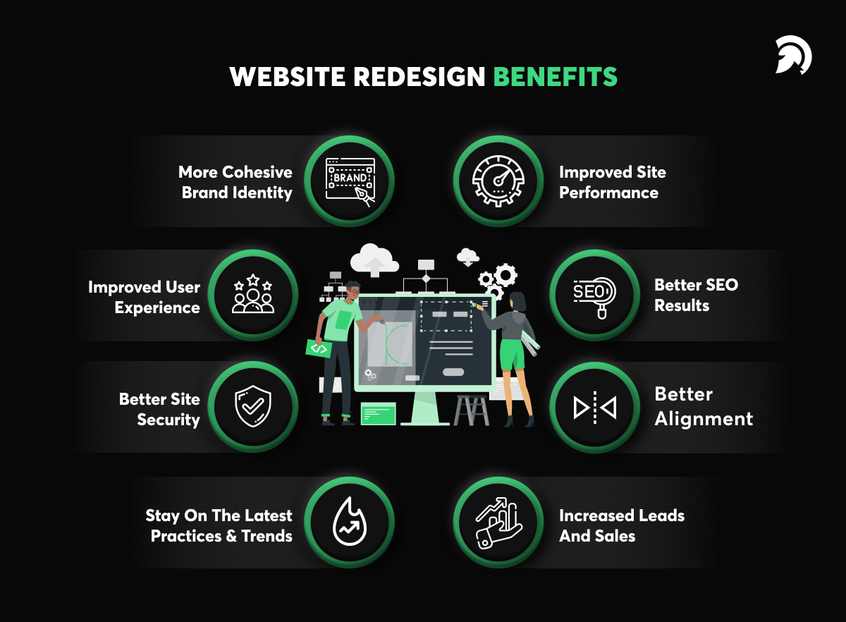 Website Redesign benefits