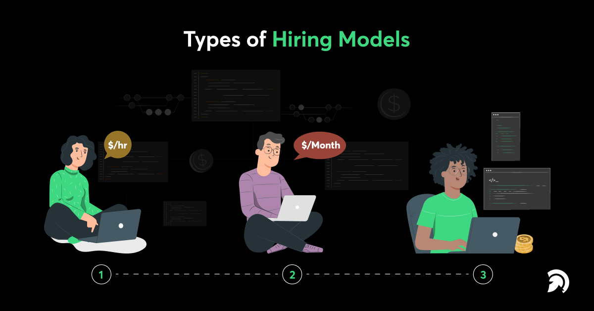 Types of Hiring Models