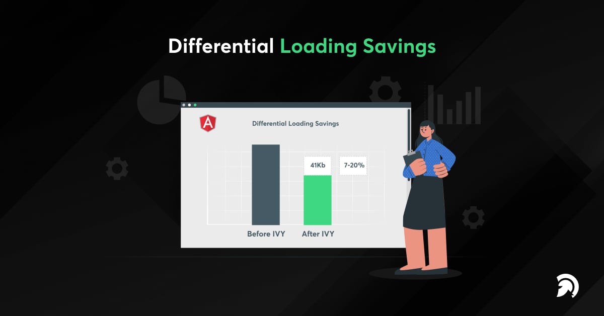 Different_Loading_Savings