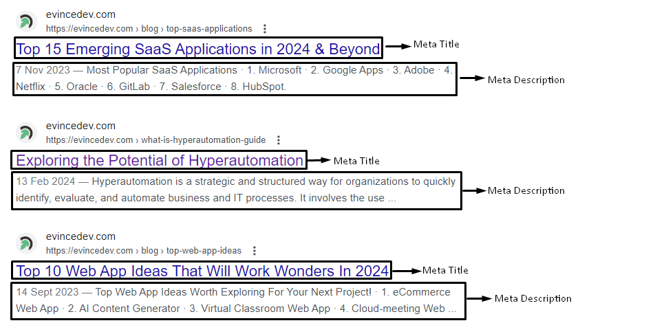 Meta Title and meta Description Optimization to Boost Paid Advertisements