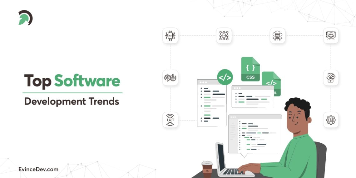Top 15 Software Development Trends To Watch Out In 2025 Top 15 Software Development Trends To Watch Out In 2025