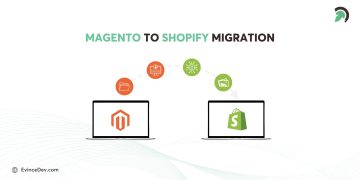 ED Website Blog Magento to Shopify Migration