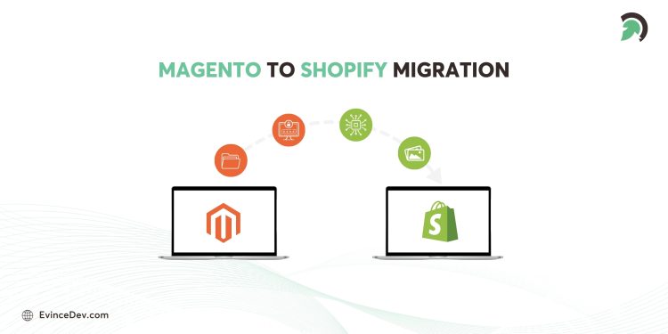 ED Website Blog Magento to Shopify Migration