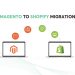 ED Website Blog Magento to Shopify Migration
