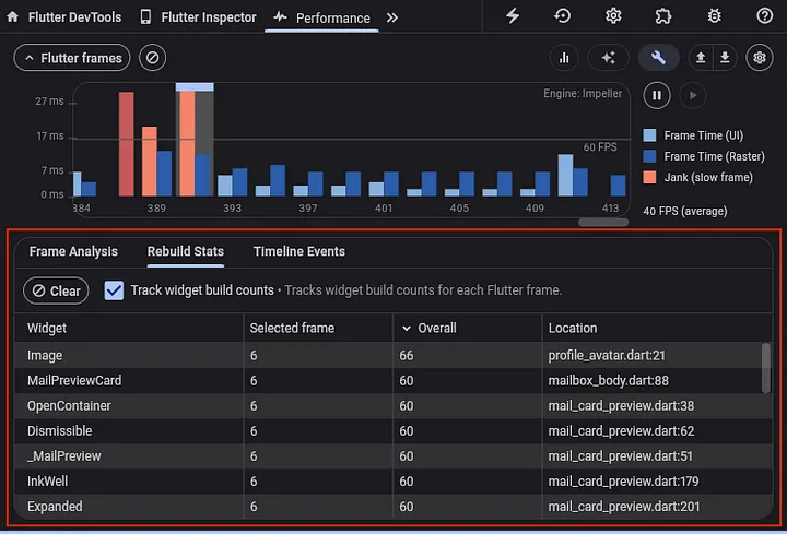 Flutter DevTools