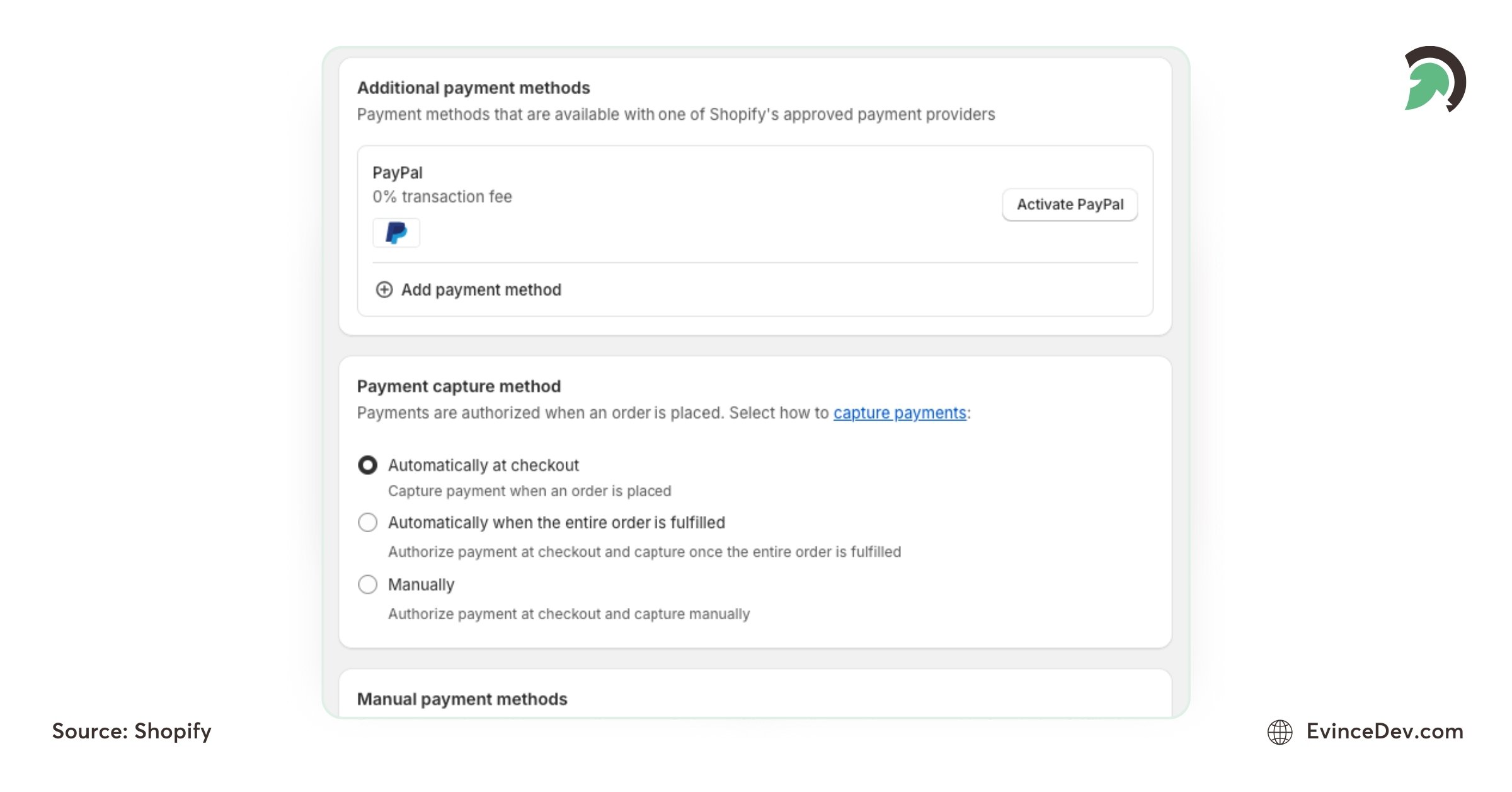 payment methods screen in shopify