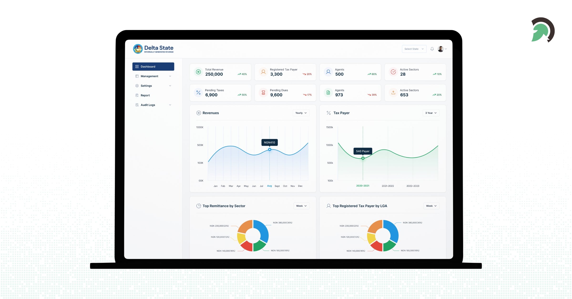 Revenue Collection System