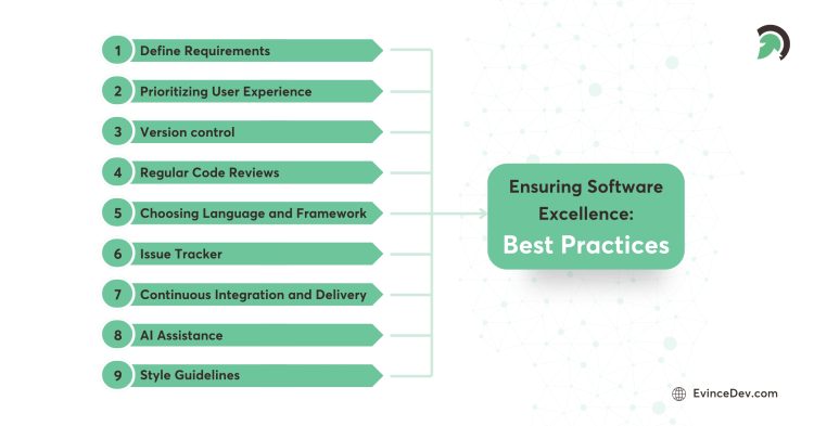 Guide To Top Software Development Best Practices