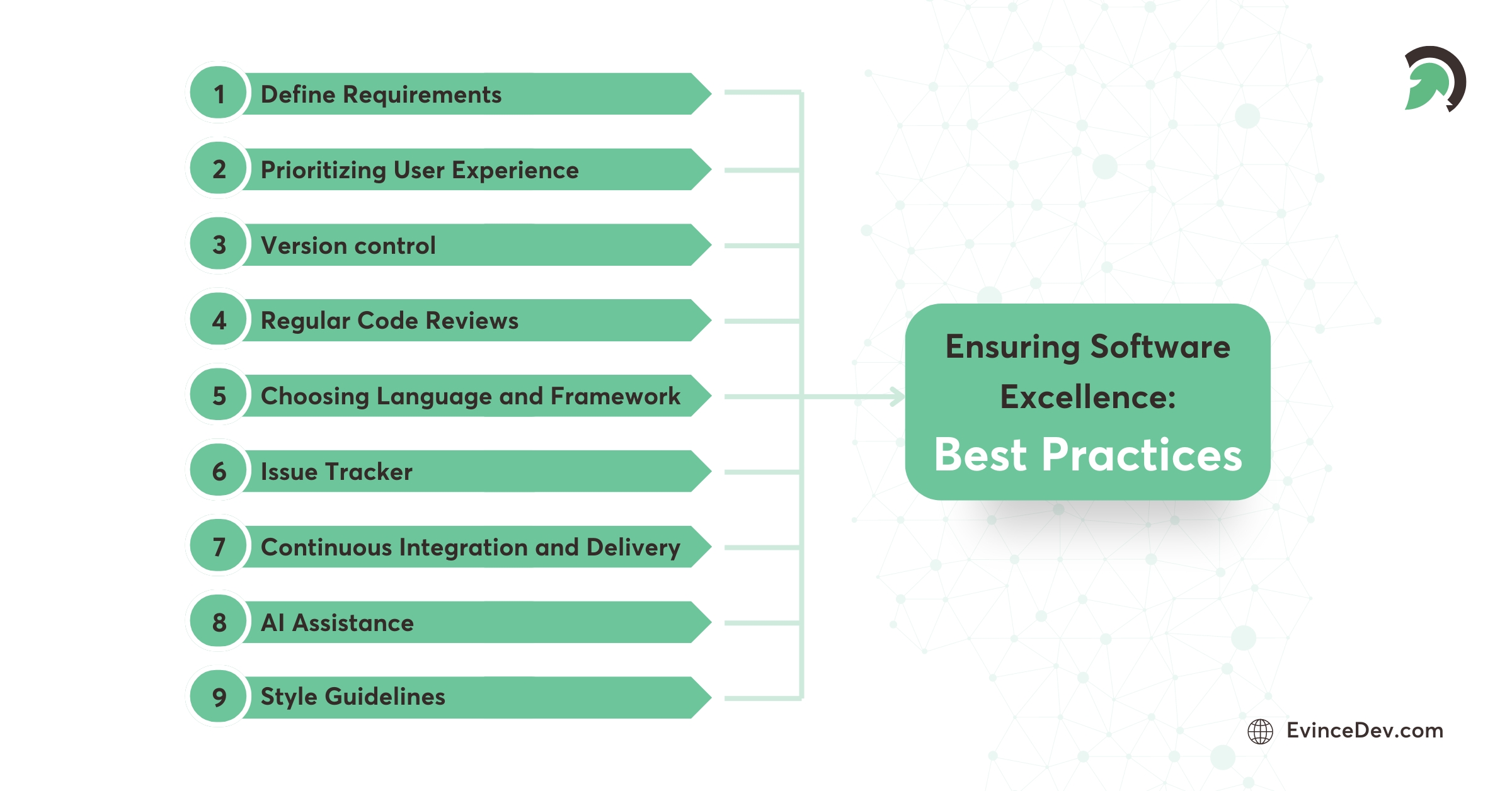 software excellence banner