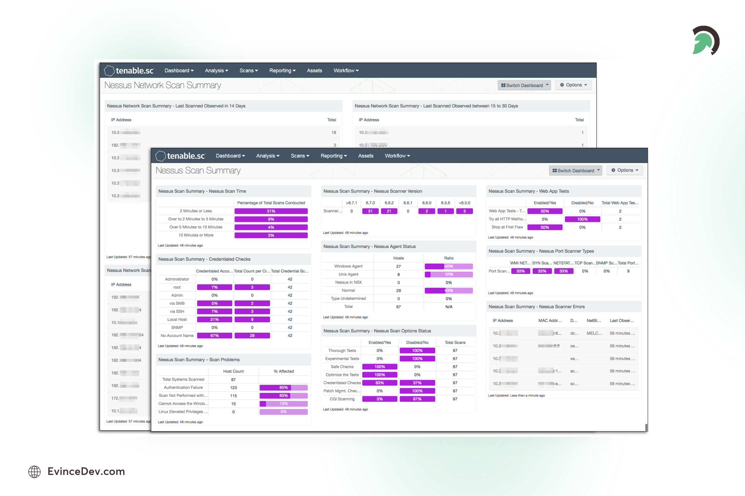 Nessus security tool for identifying software and infrastructure vulnerabilities