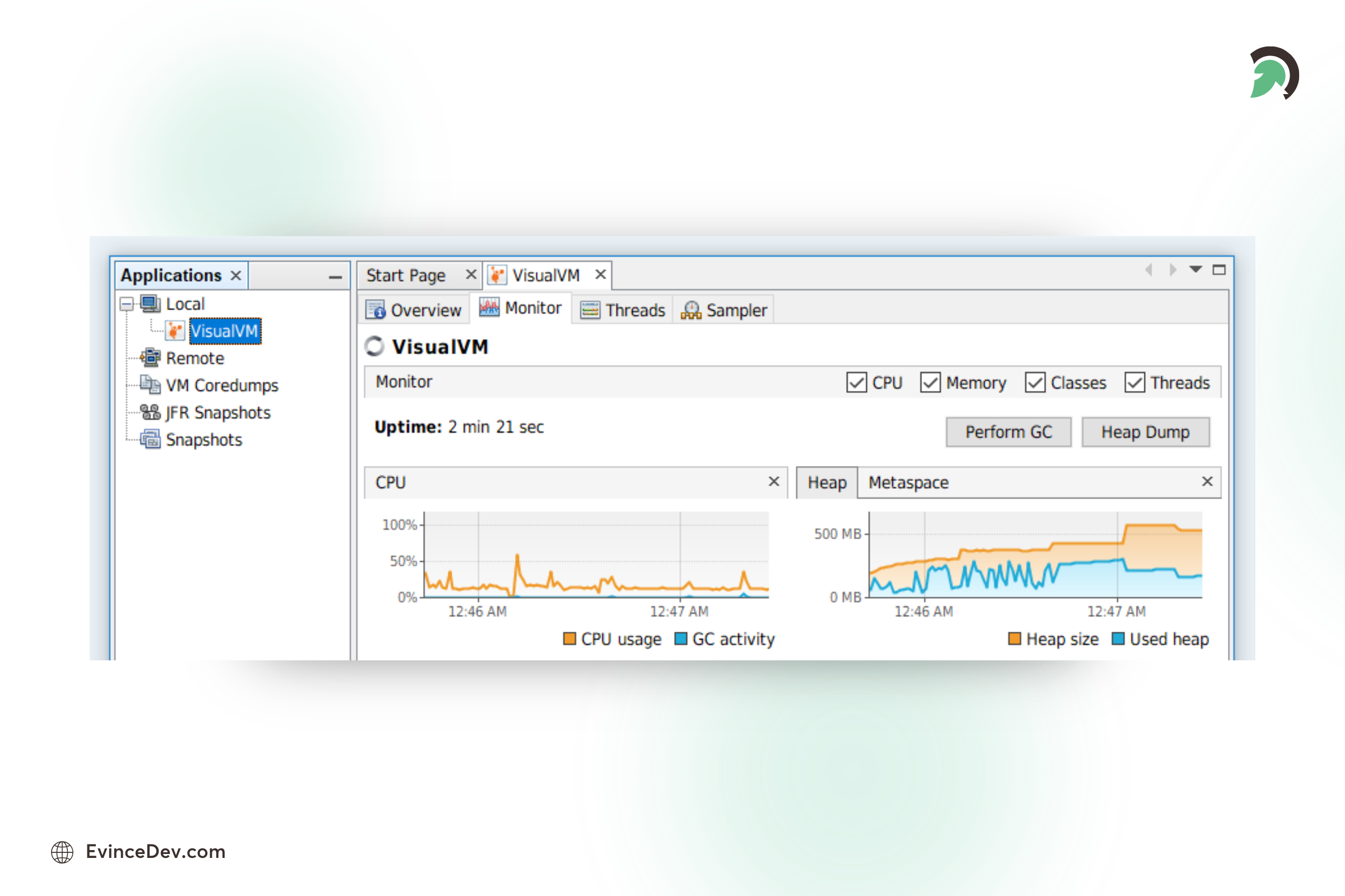 VisualVM software development tool for monitoring and profiling Java applications
