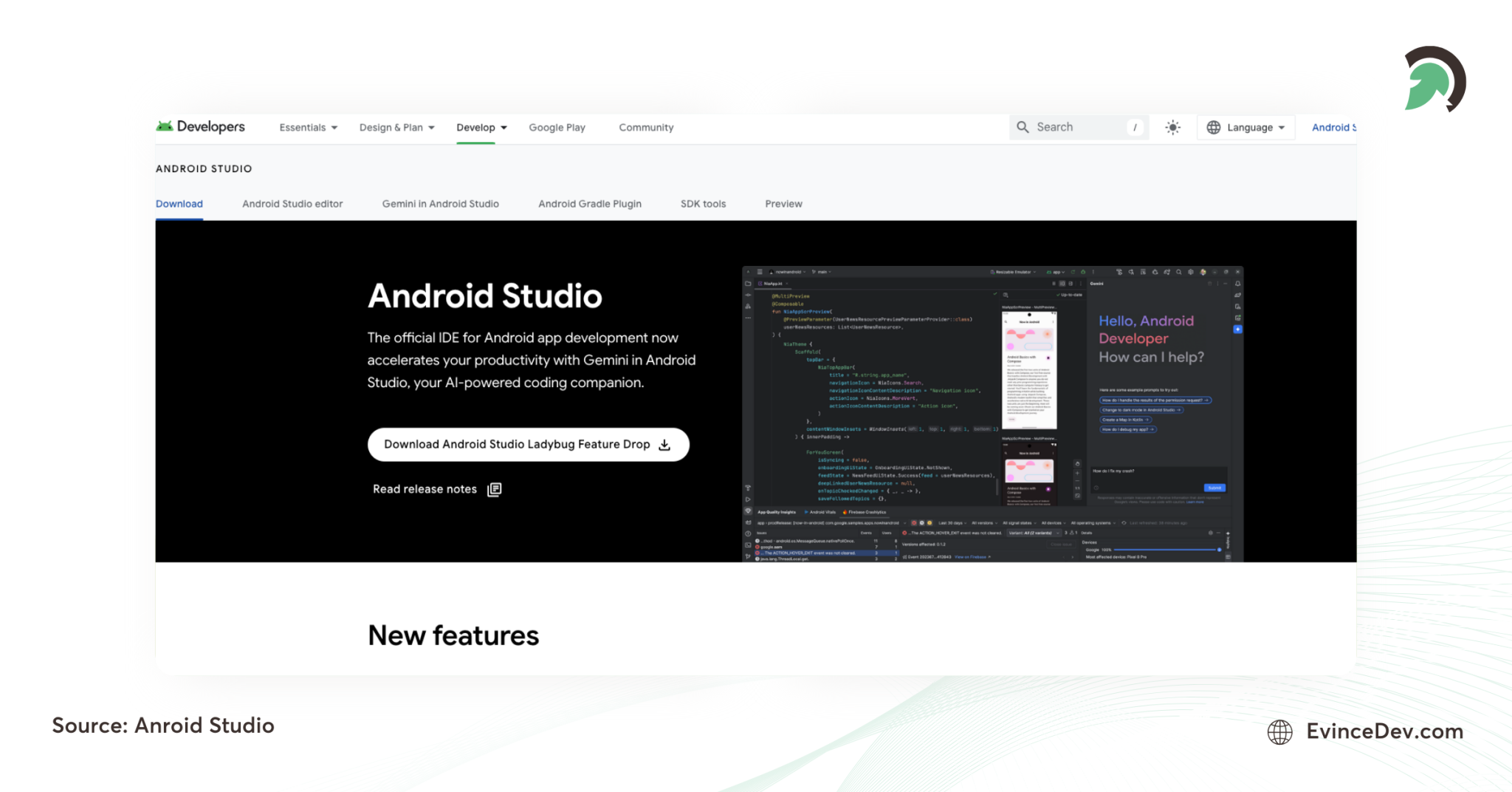 Flutter IDE Text Editors for Efficient App Development